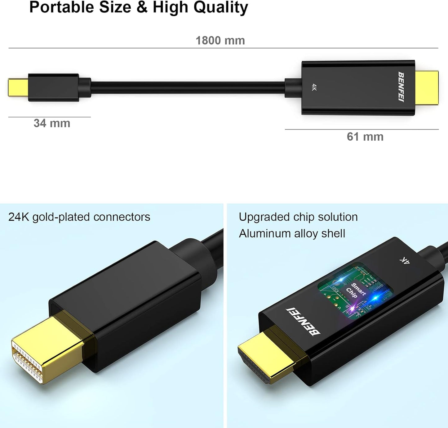 Mini Displayport to HDMI Cable, 4K Mini DP to HDMI 6 Feet Cable (Thunderbolt Compatible) with Macbook Air/Pro, Surface Pro/Dock, Monitor, Projector