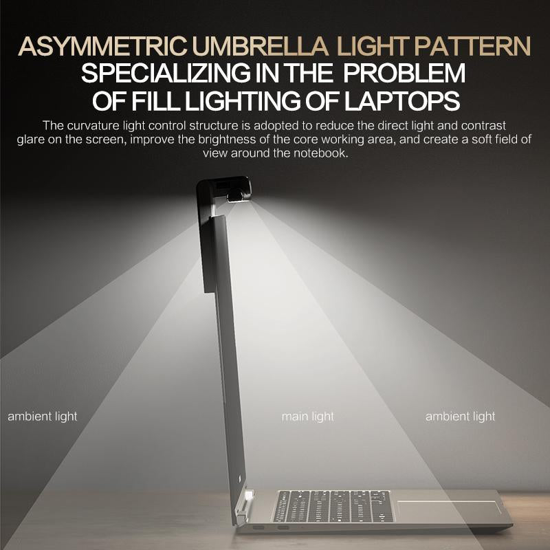 Magnetic Laptop Walkman Lamp, Infrared Sensor Screen Hanging Lamp, Rechargeable Portable Eye Protective Lamp for Laptop Desktop, Lighting